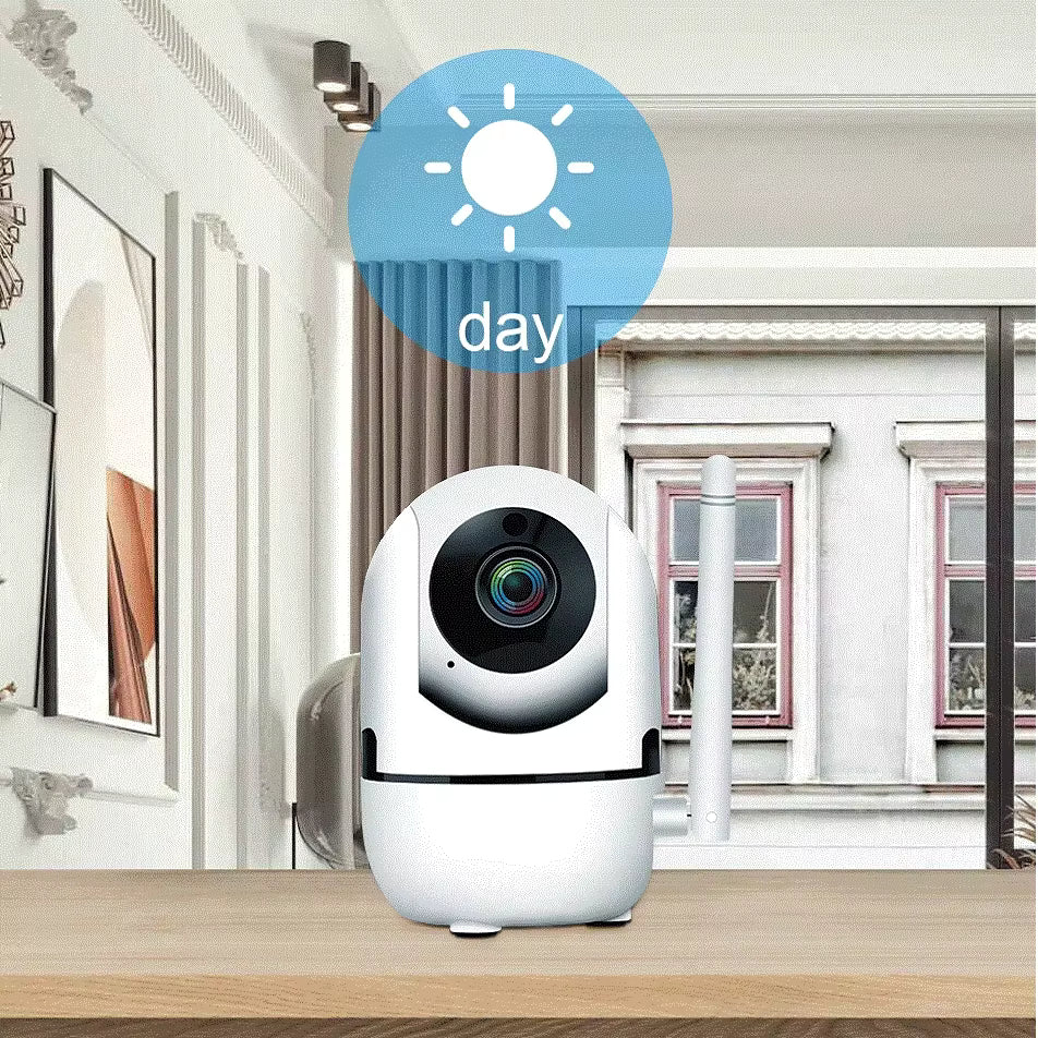 YCC365 Plus Wifi IP Camera 📸📽️