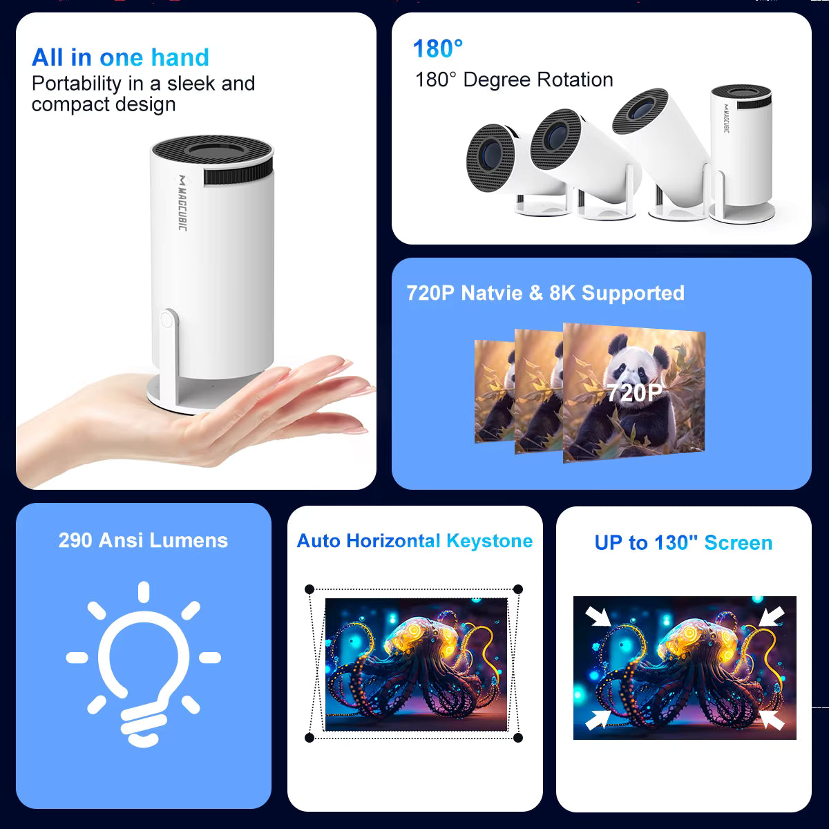 MAGCUBIC HY300 PRO 8K projector  1080P